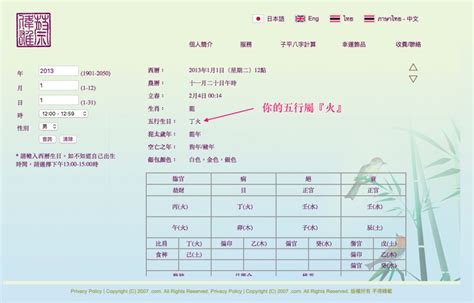 英文名 五行屬性|點樣改個合適的英文名？